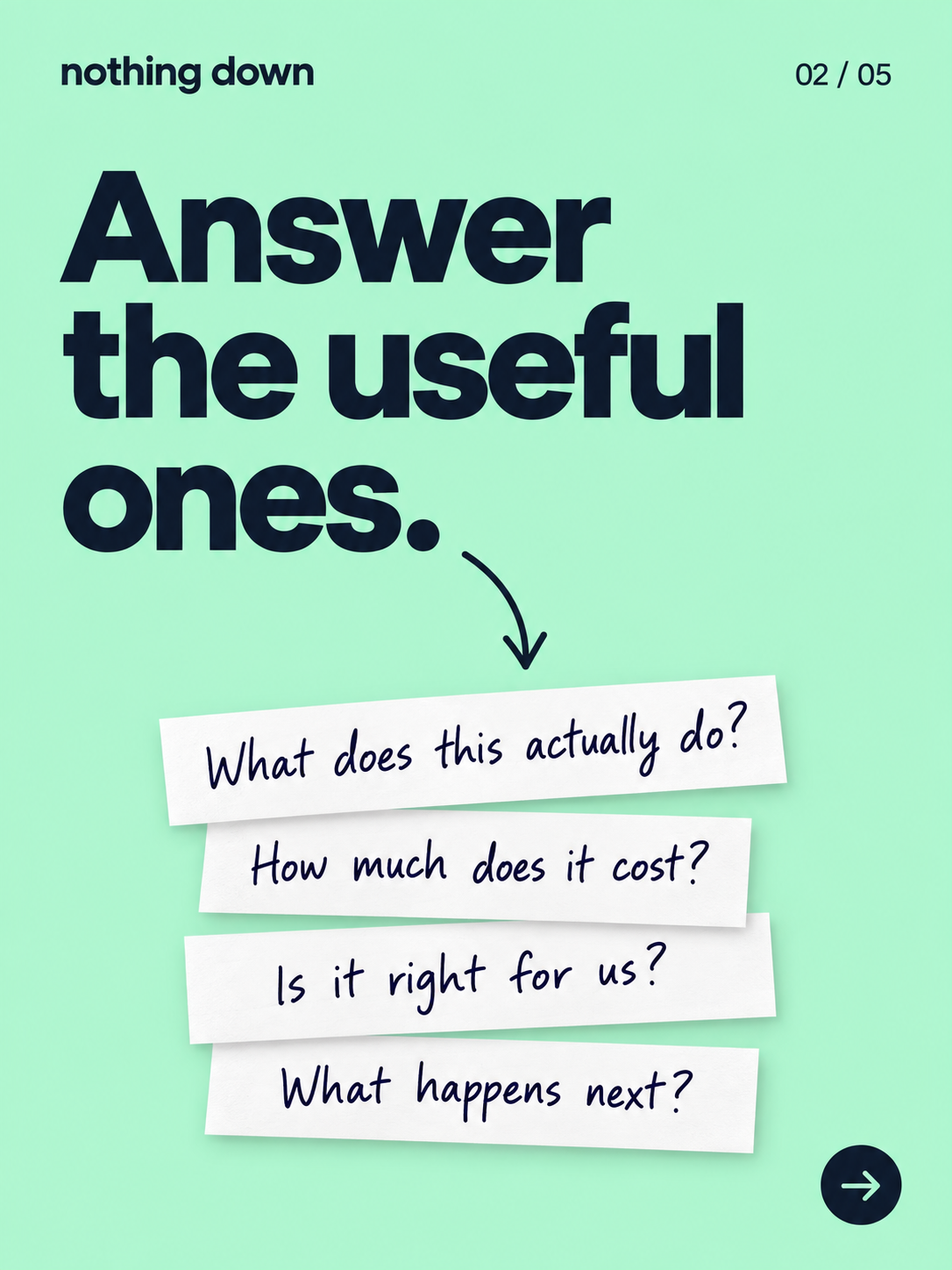 Concept carousel cover: Answer the useful ones.